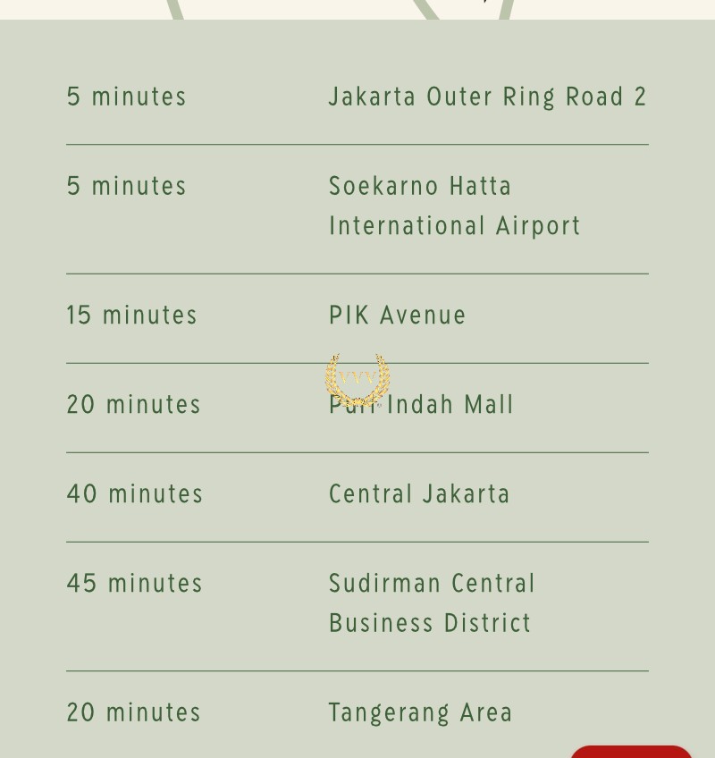 Rumah Baru di Jakarta Barat by Ciputra Group - View 13